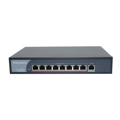 8ch POE Switch