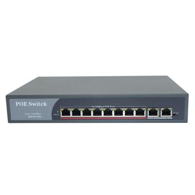 8ch POE Switch