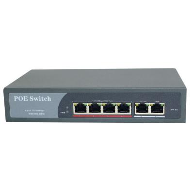 4ch Gigabit POE Switch