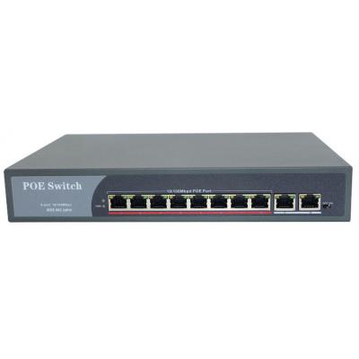 8ch Gigabit POE Switch