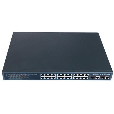 16ch Gigabit POE Switch